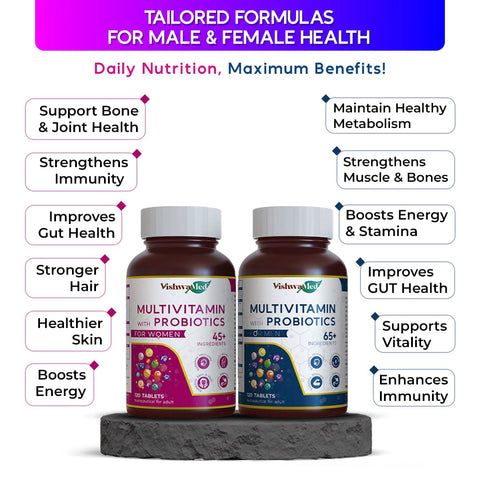 Multivitamin for Men + Multivitamin for Women Combo