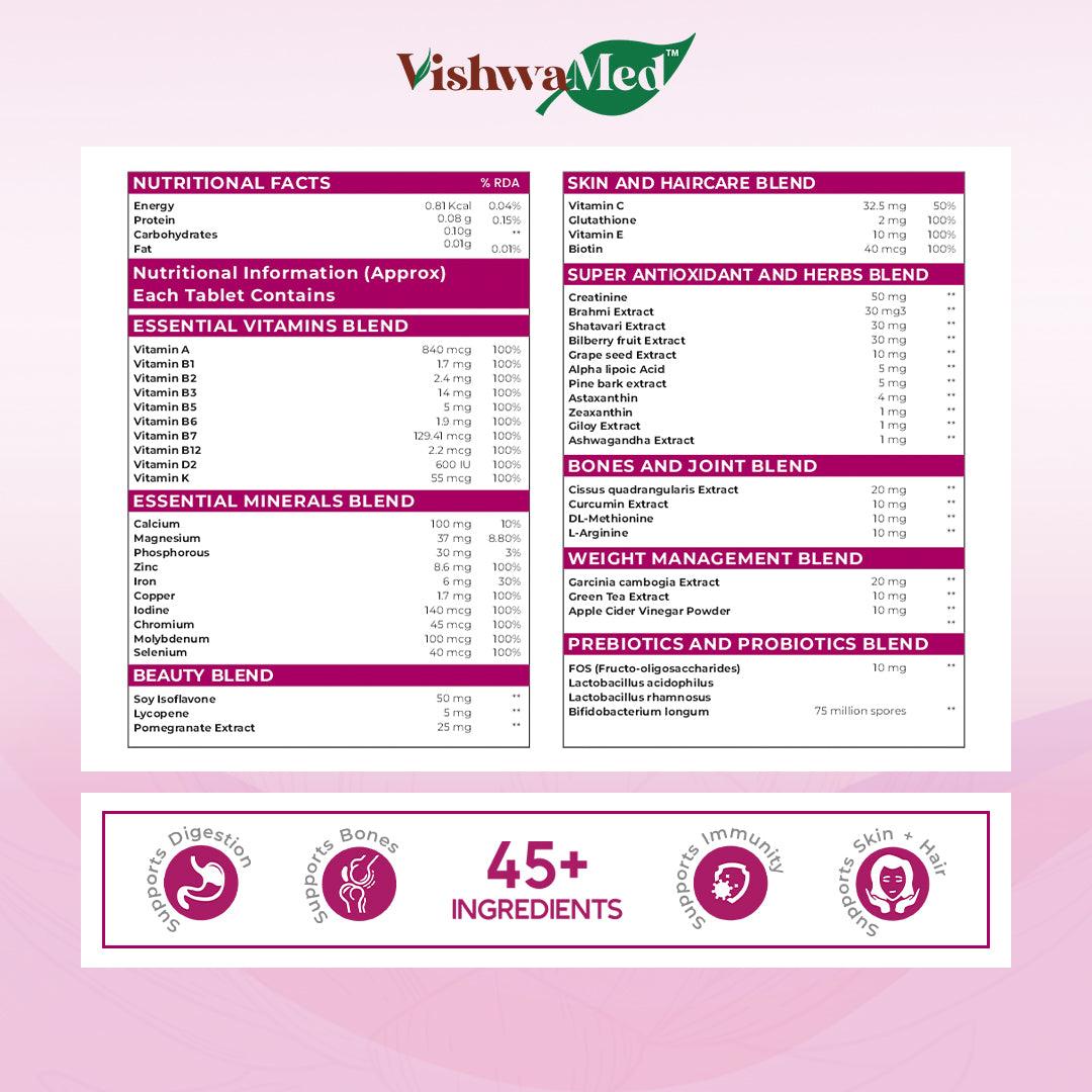 Vishwamed Multivitamin with Probiotics for Women | Essential Nutritional and Wellness Support - VishwaMed