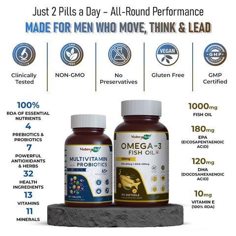 Multivitamin for Men + Omega-3 Fish Oil Combo