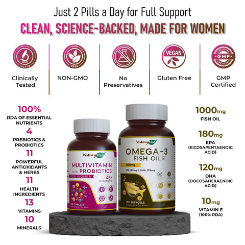 Multivitamin for Women + Omega-3 Fish Oil Combo